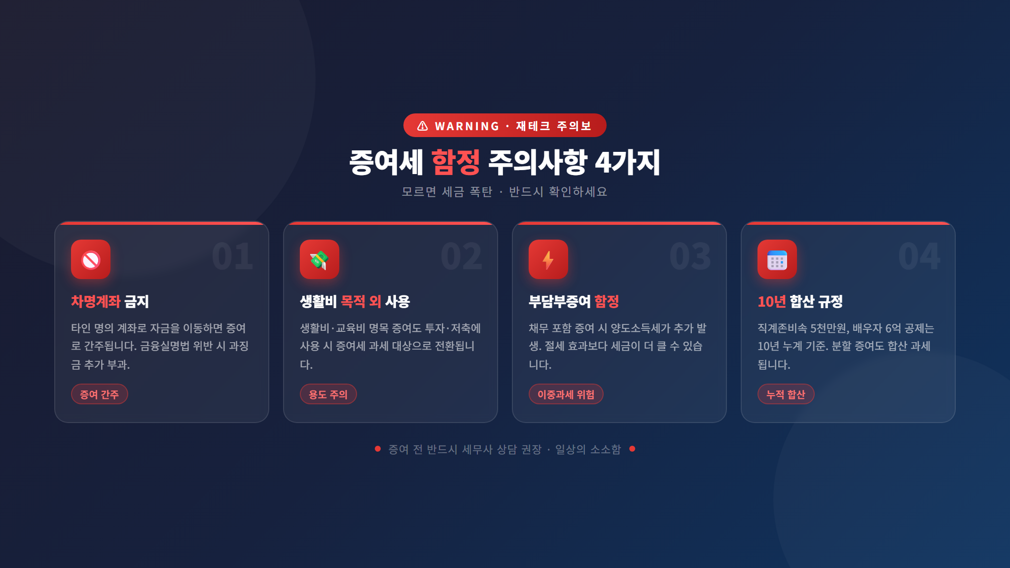 증여세 실수 방지 체크리스트