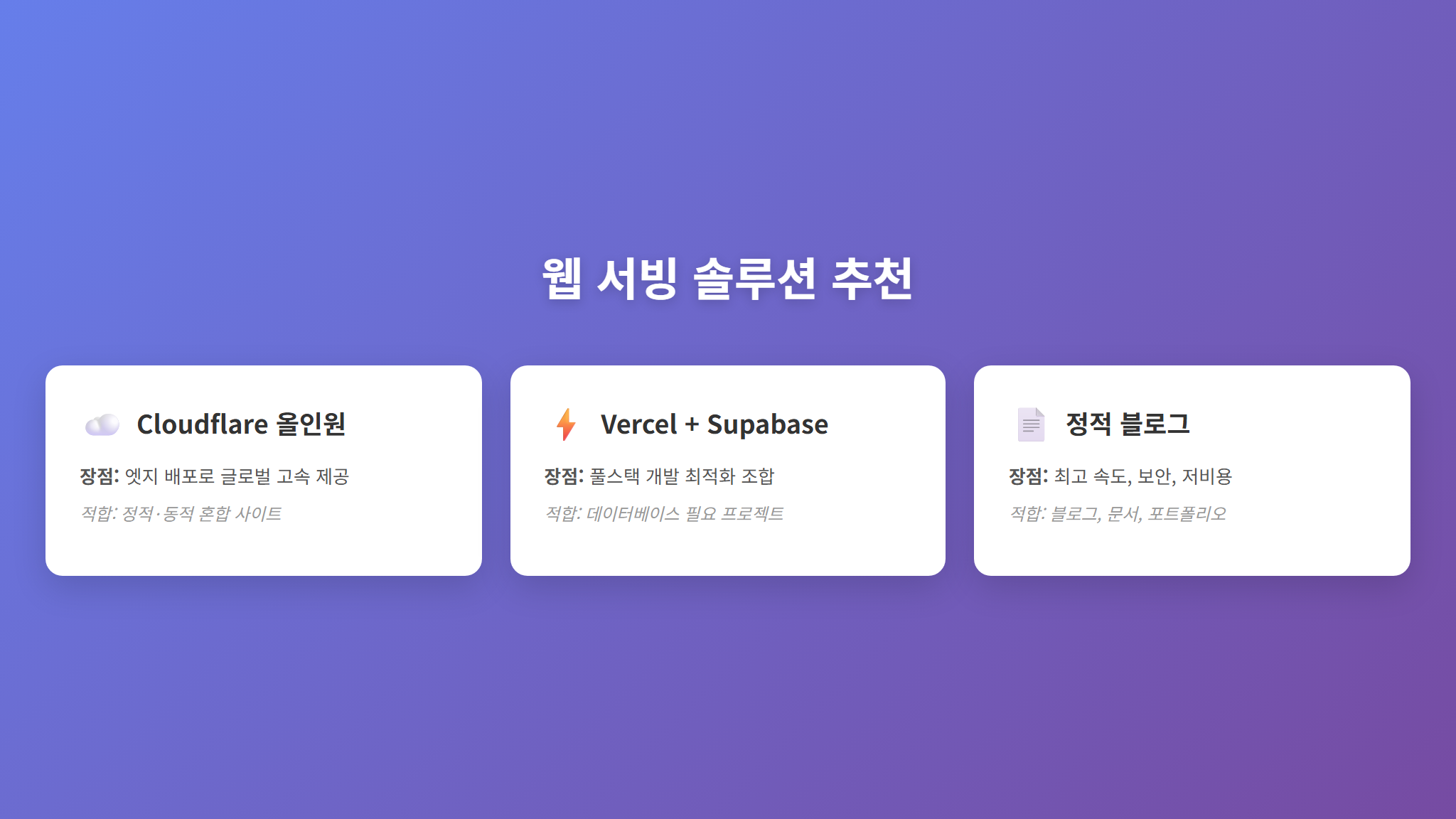 프로젝트 유형별 무료 클라우드 추천 조합