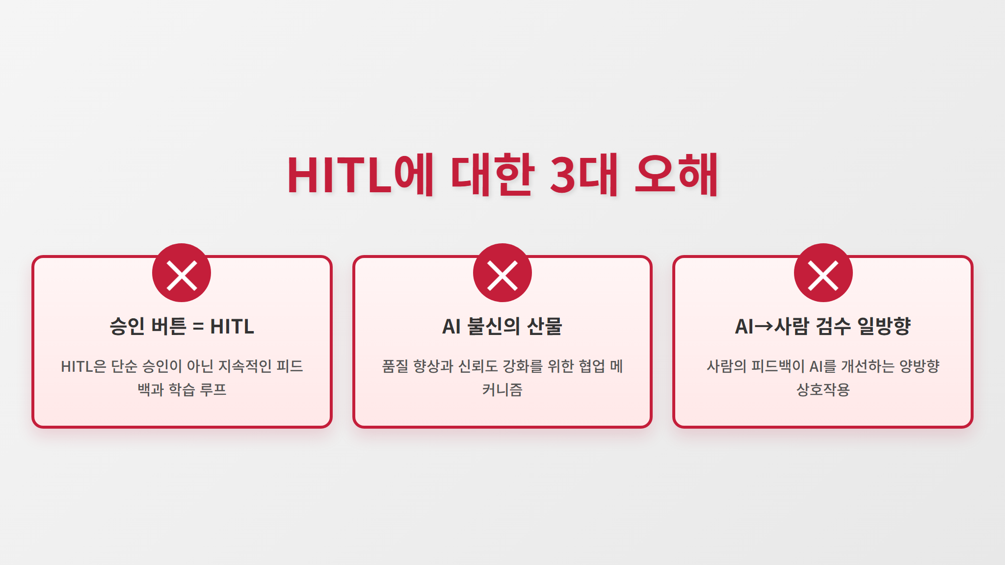 HITL 3대 오해 인포그래픽