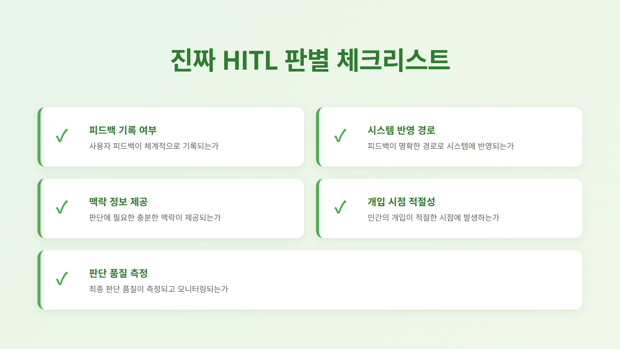 HITL 자가진단 체크리스트