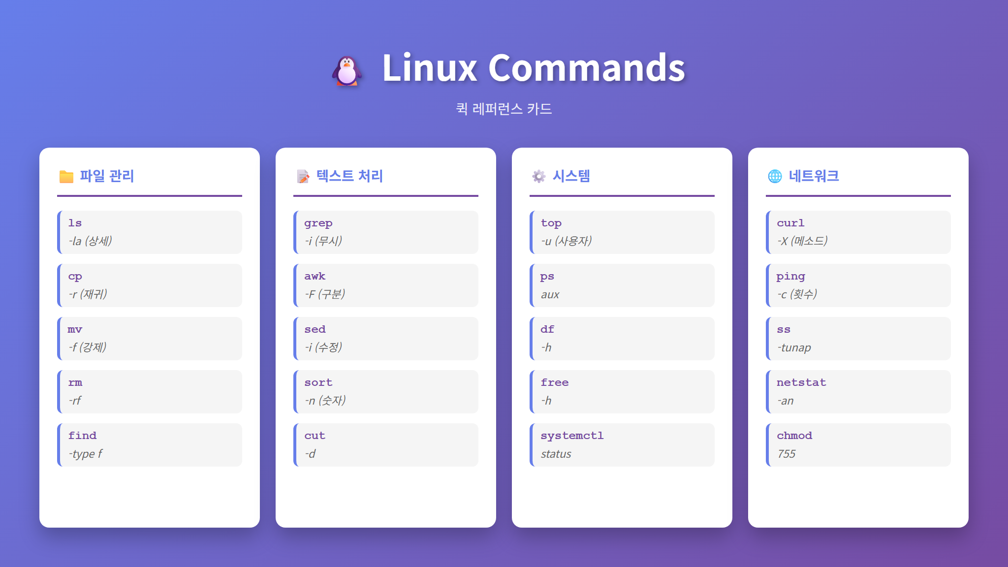 리눅스 명령어 퀵 레퍼런스 치트시트