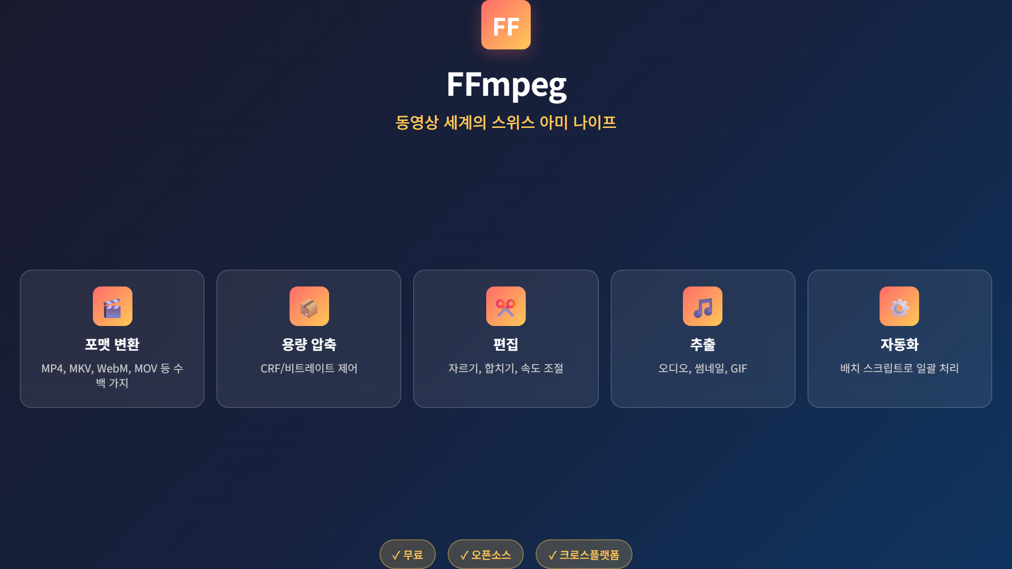 FFmpeg 핵심 기능 5가지 요약 인포그래픽