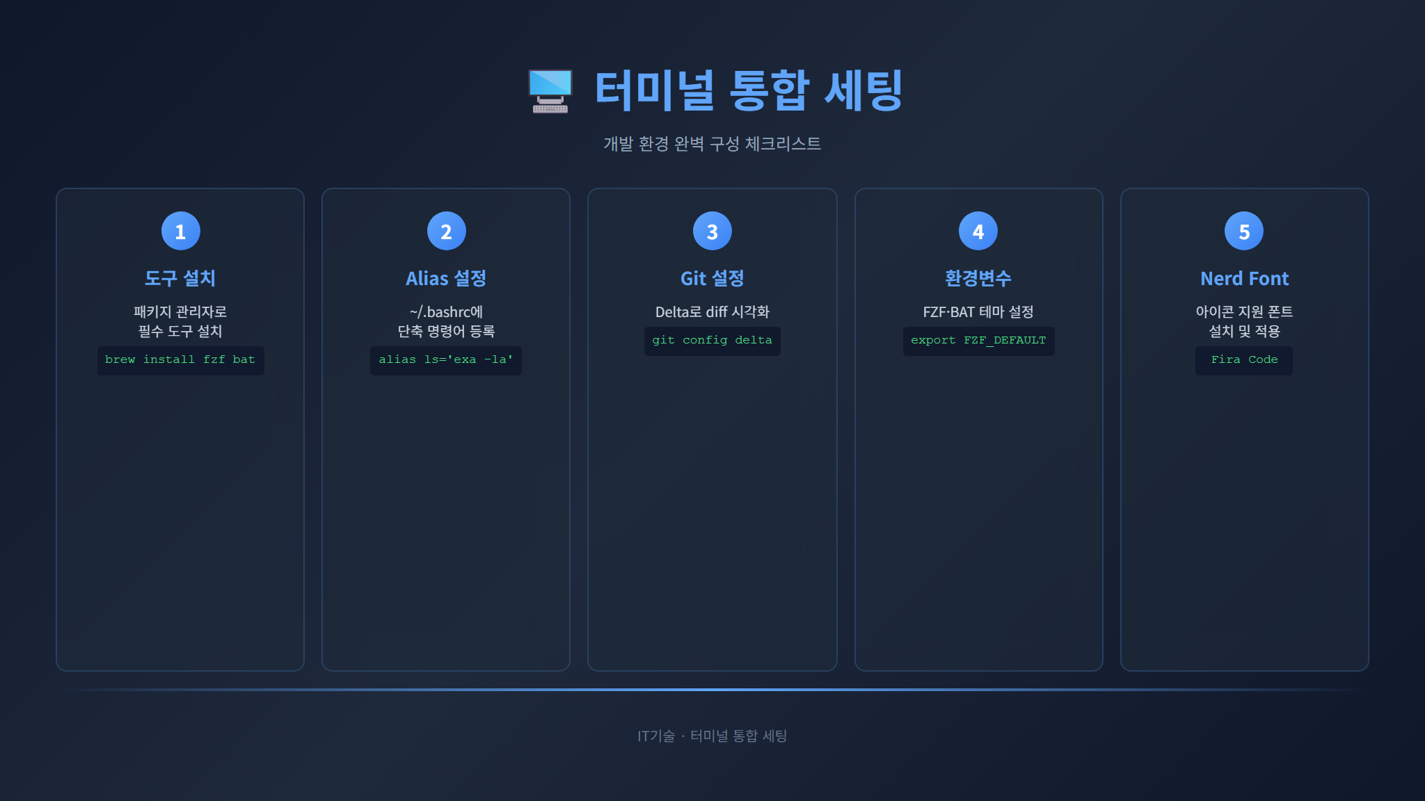 모던 CLI 도구 통합 세팅 체크리스트