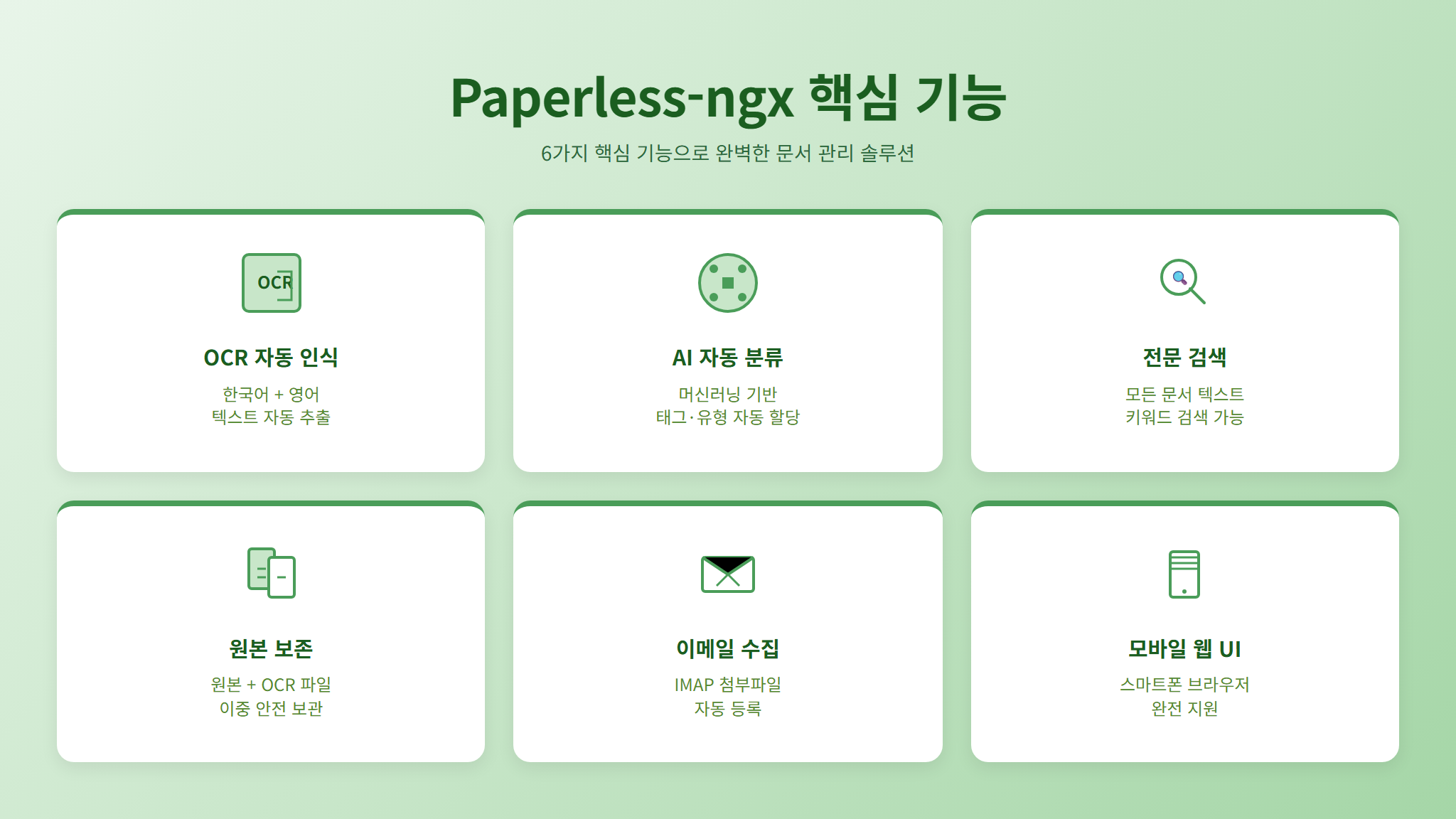 Paperless-ngx 핵심 기능 6가지 요약