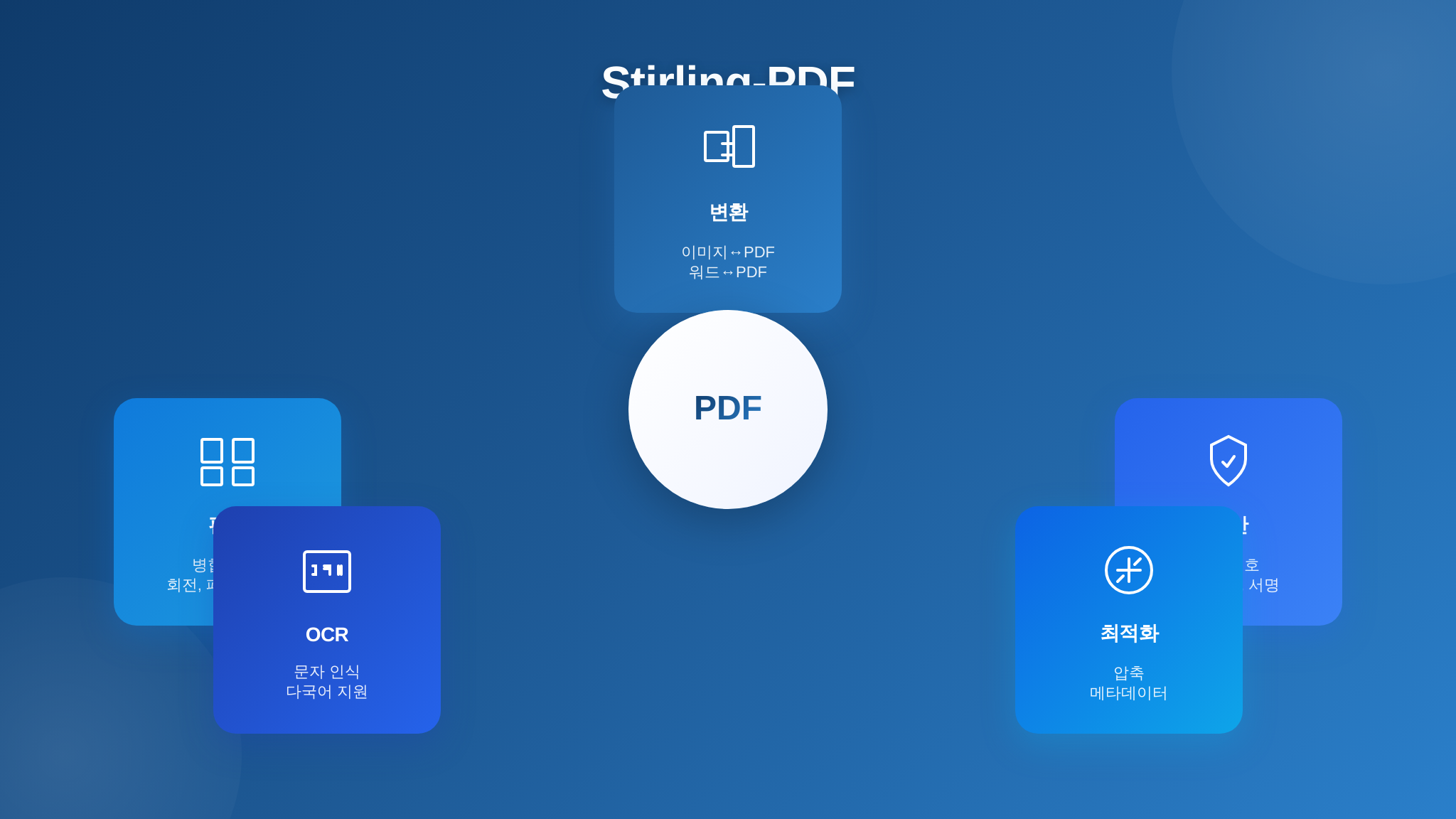 Stirling-PDF 핵심 기능 5가지 카테고리 요약