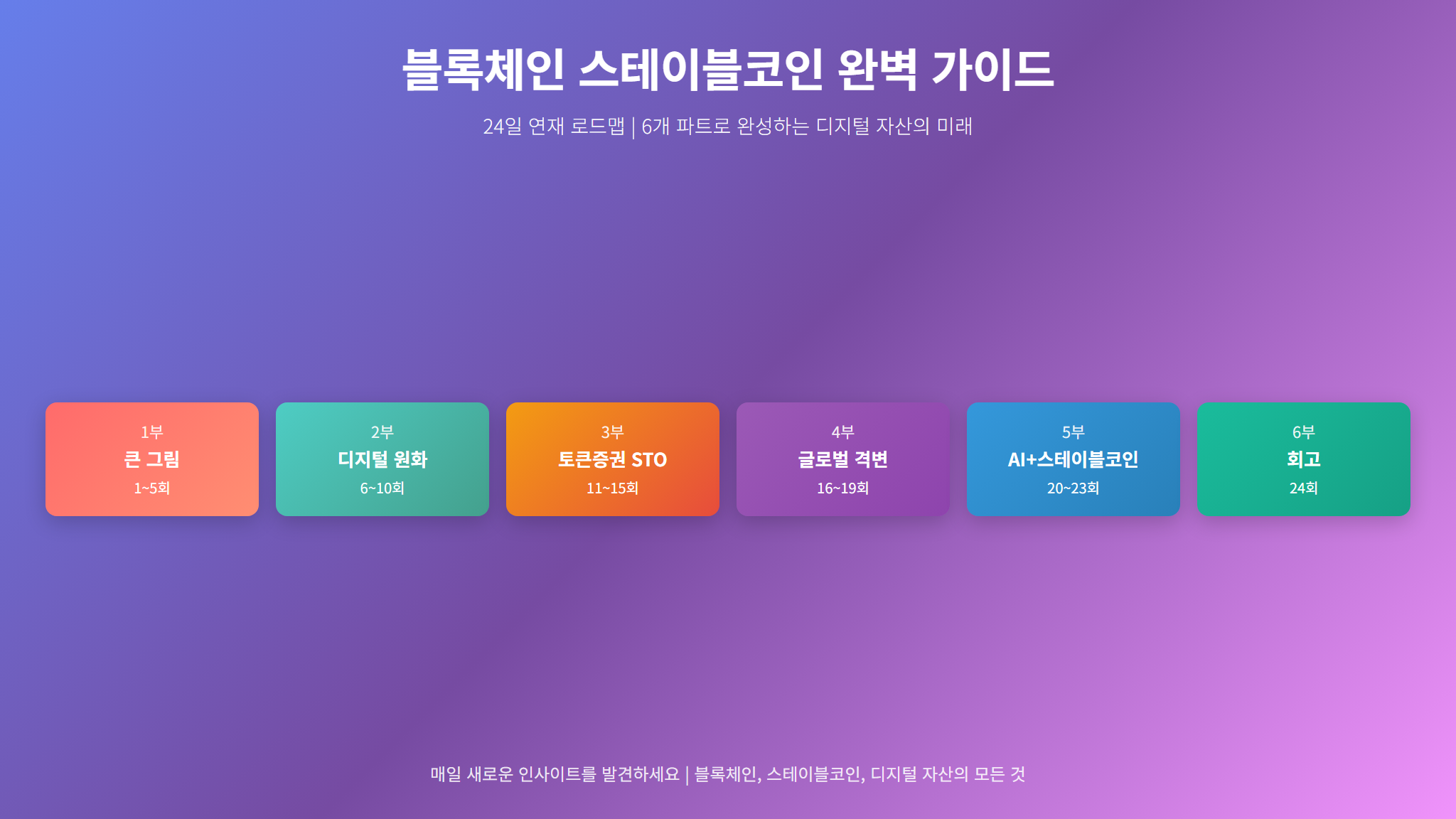토큰북 24일 연재 시리즈 로드맵