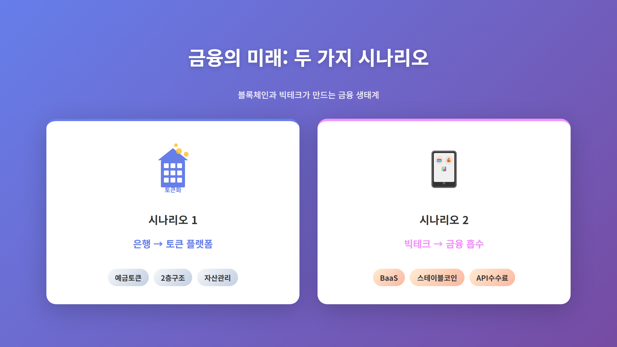 토큰 플랫폼 vs 빅테크 흡수 시나리오 비교