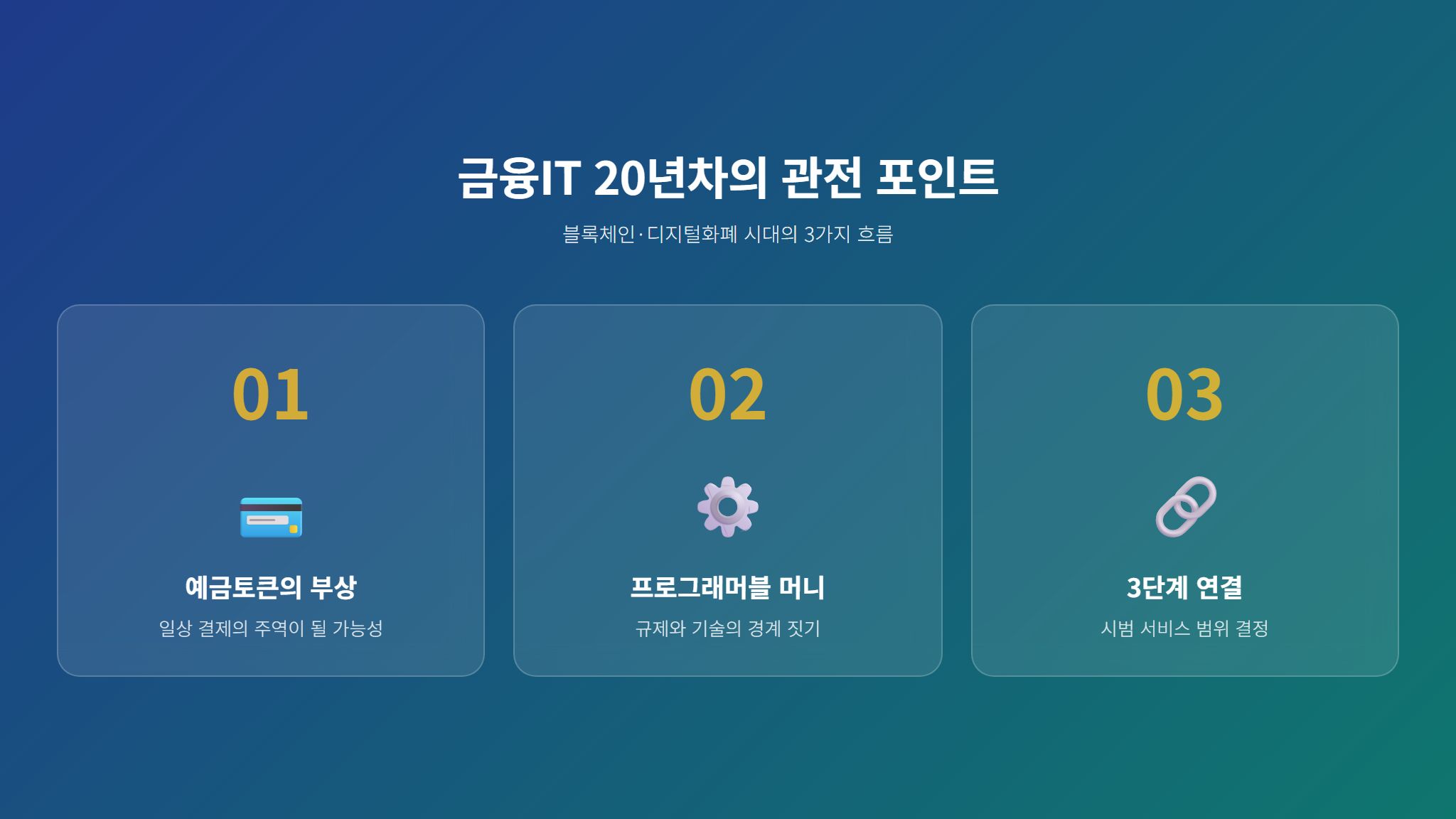 프로젝트 한강 2단계 관전 포인트 3가지