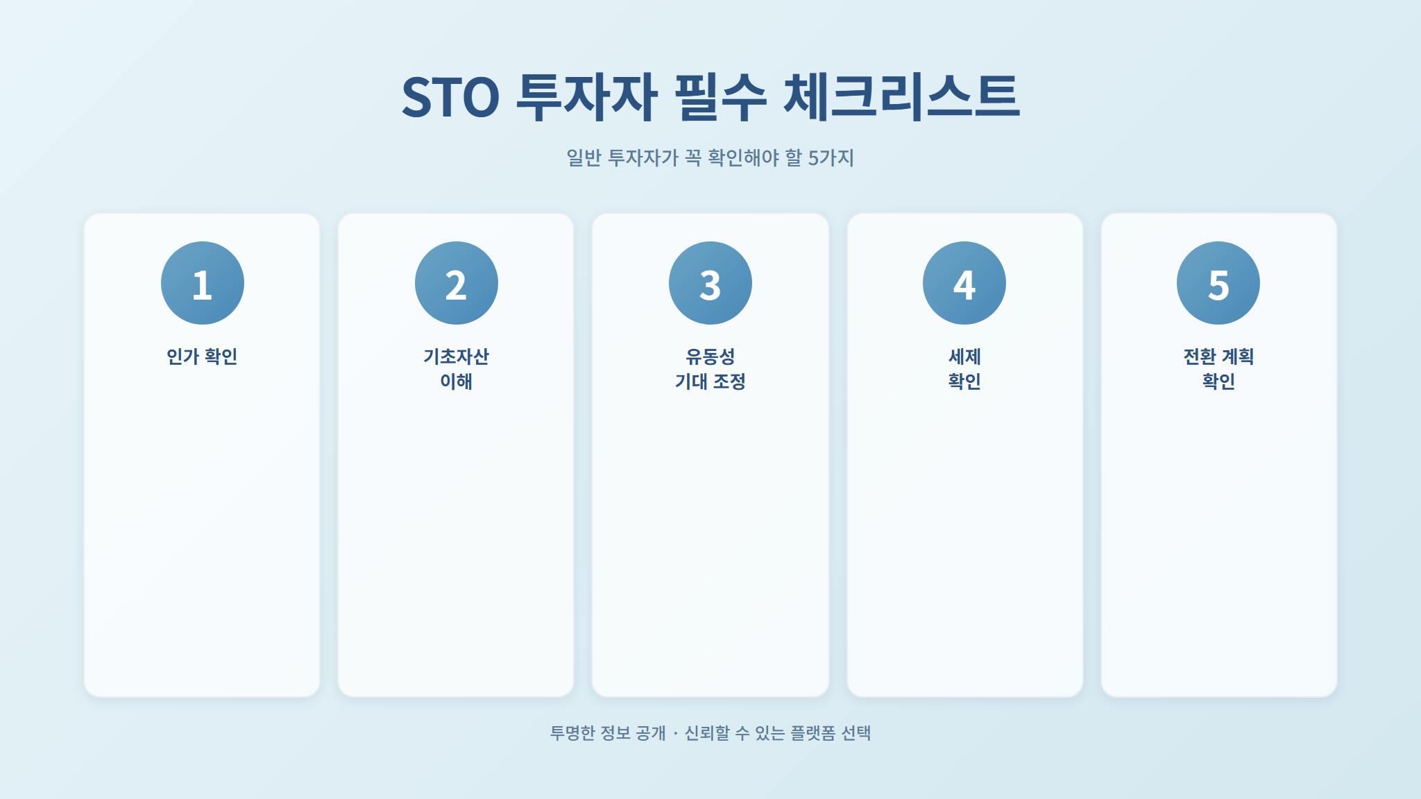 STO 투자자 체크리스트 5가지