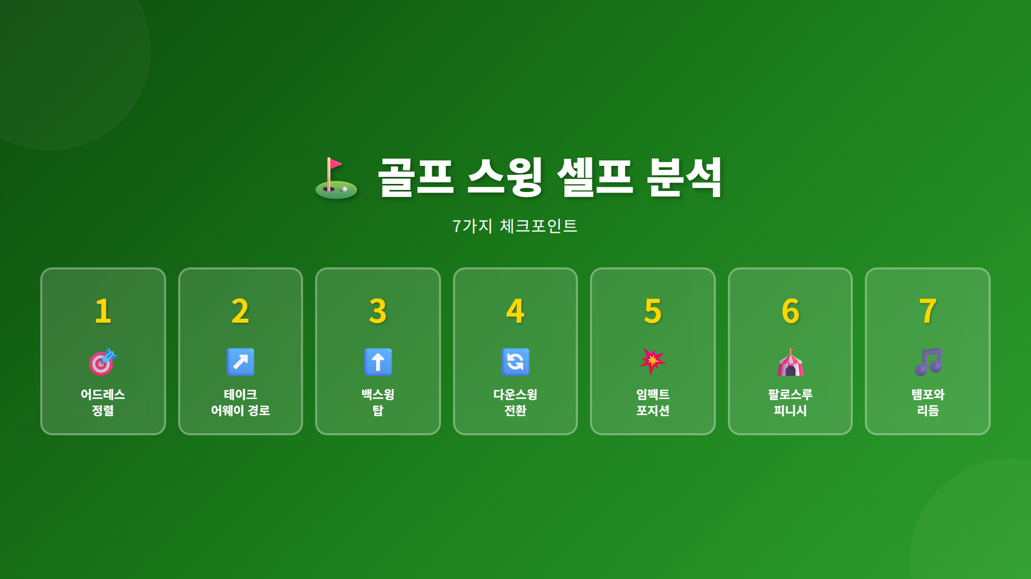 골프 스윙 셀프 분석 7가지 체크포인트