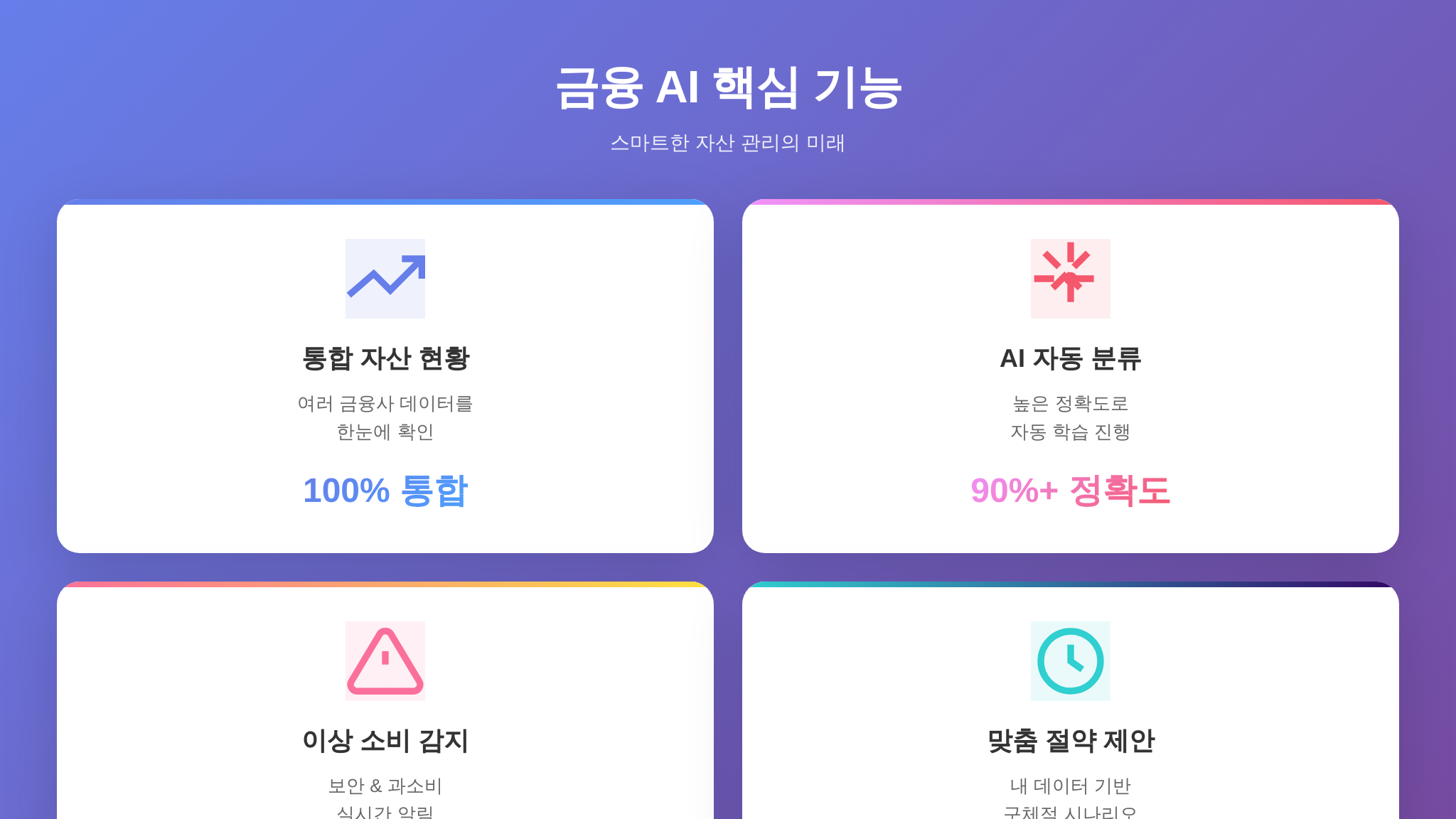 금융 앱 AI 핵심 기능 4가지 요약