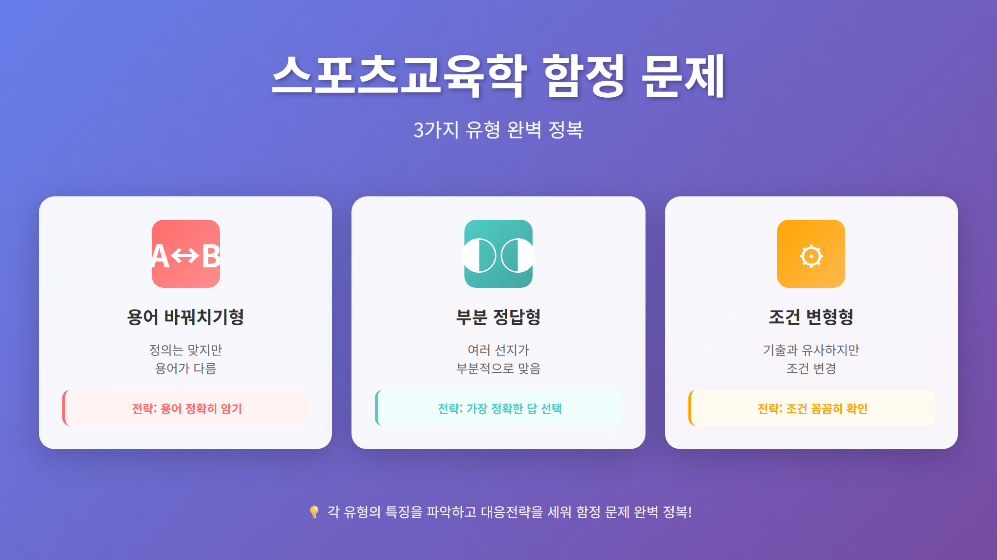 스포츠교육학 함정 문제 3가지 유형 분류