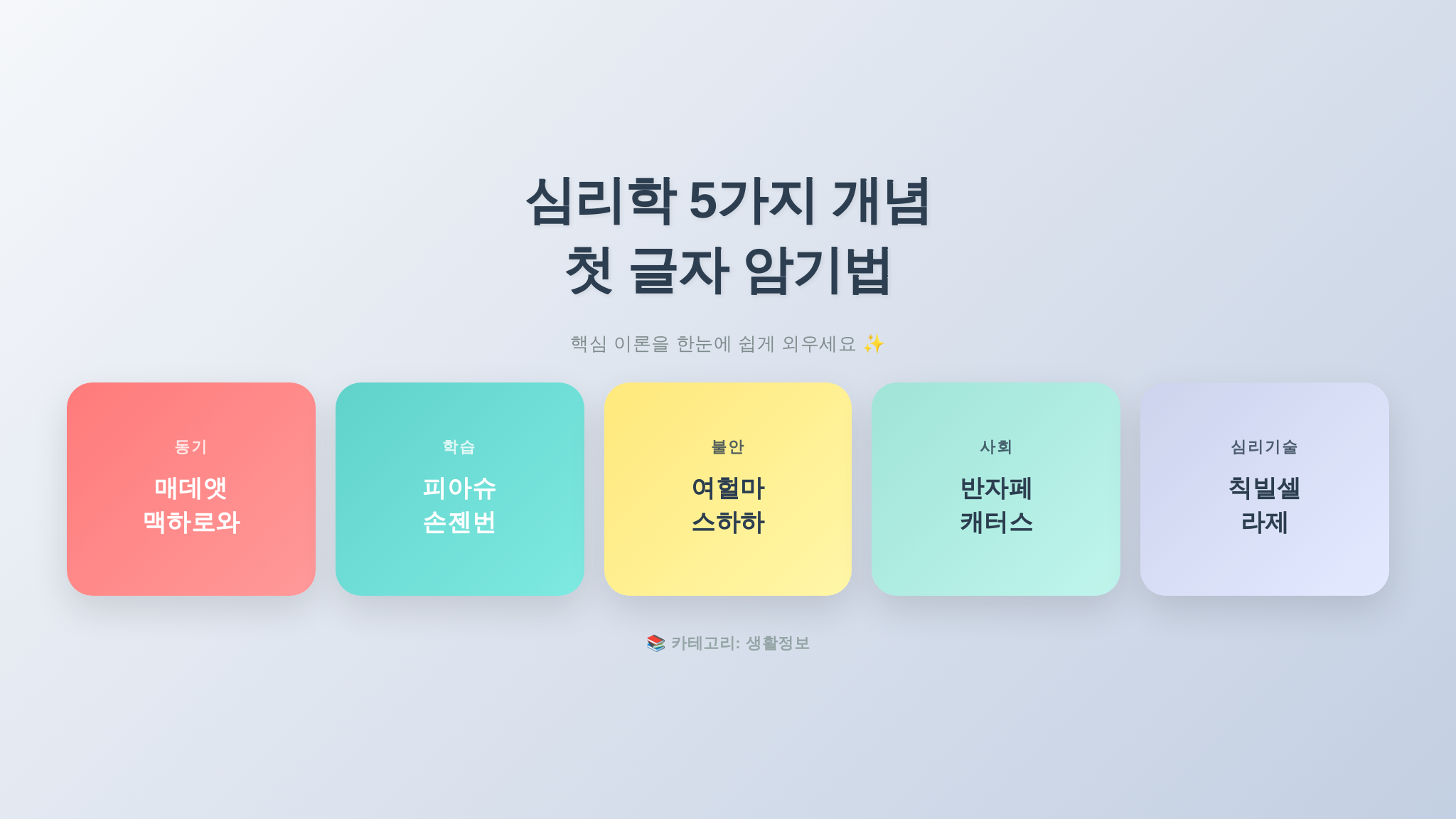 스포츠심리학 학자 첫 글자 암기 문장 요약