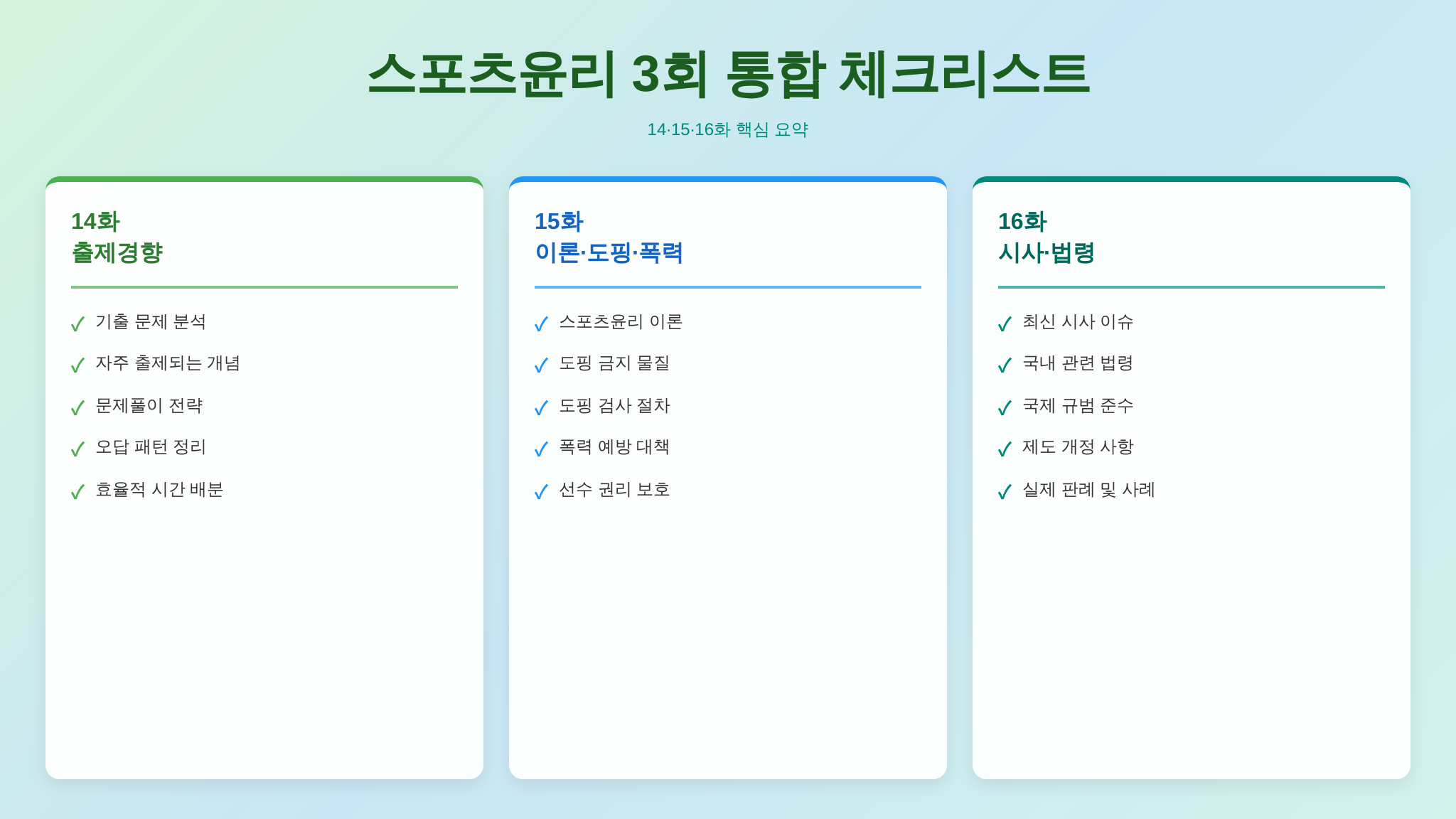 스포츠윤리 3회분 통합 학습 체크리스트