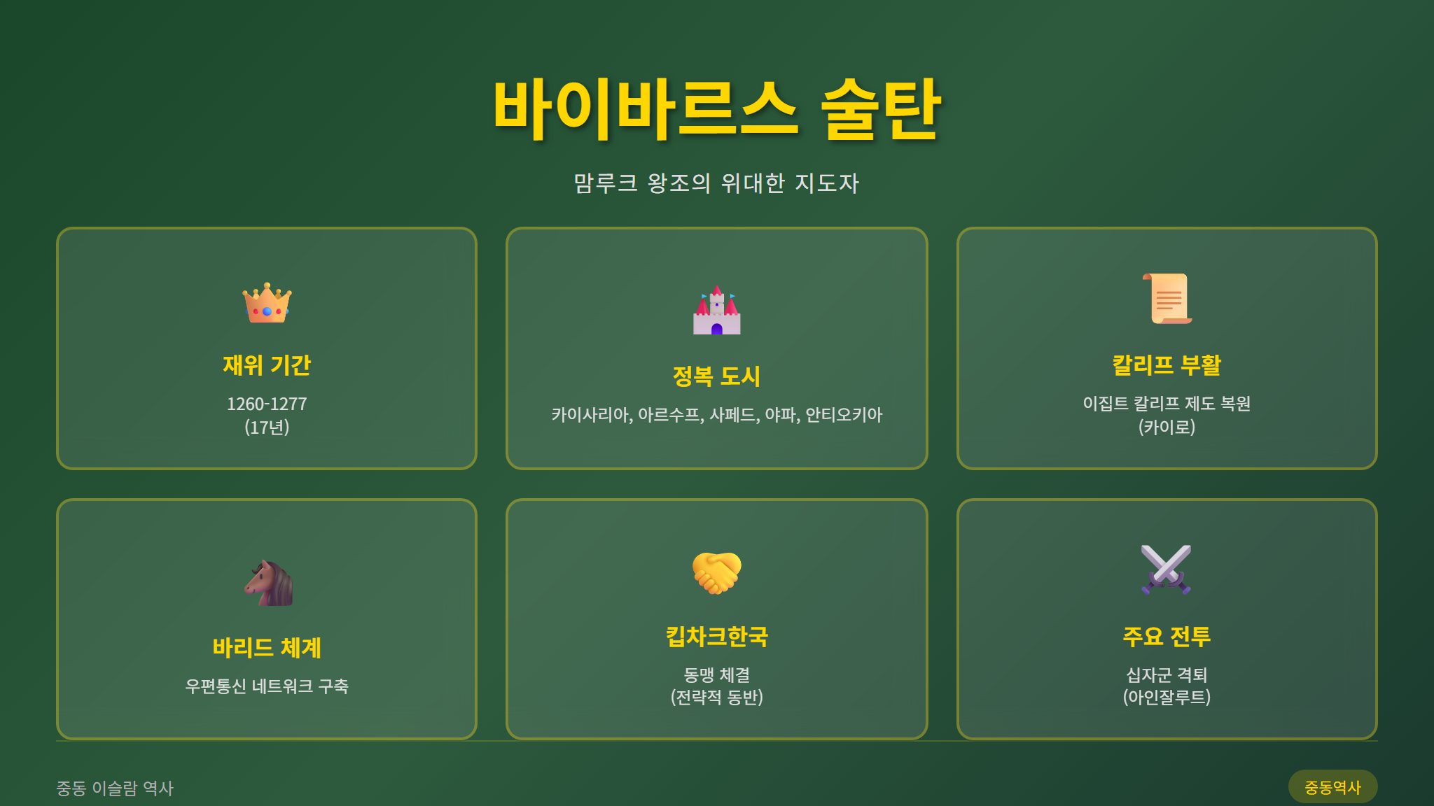 바이바르스 술탄 주요 업적 정리