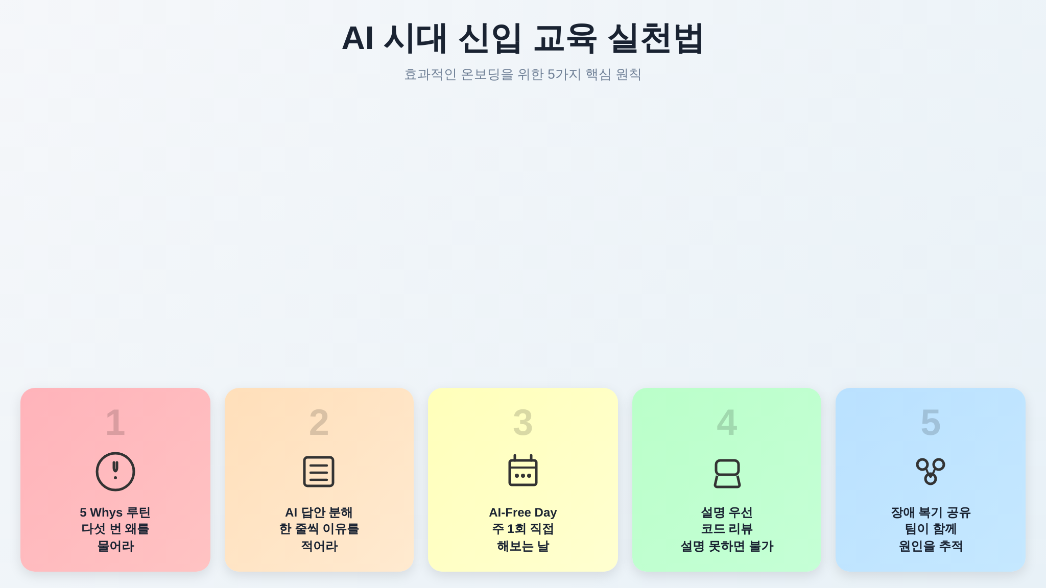 AI 시대 신입 교육 실천법 5가지 요약