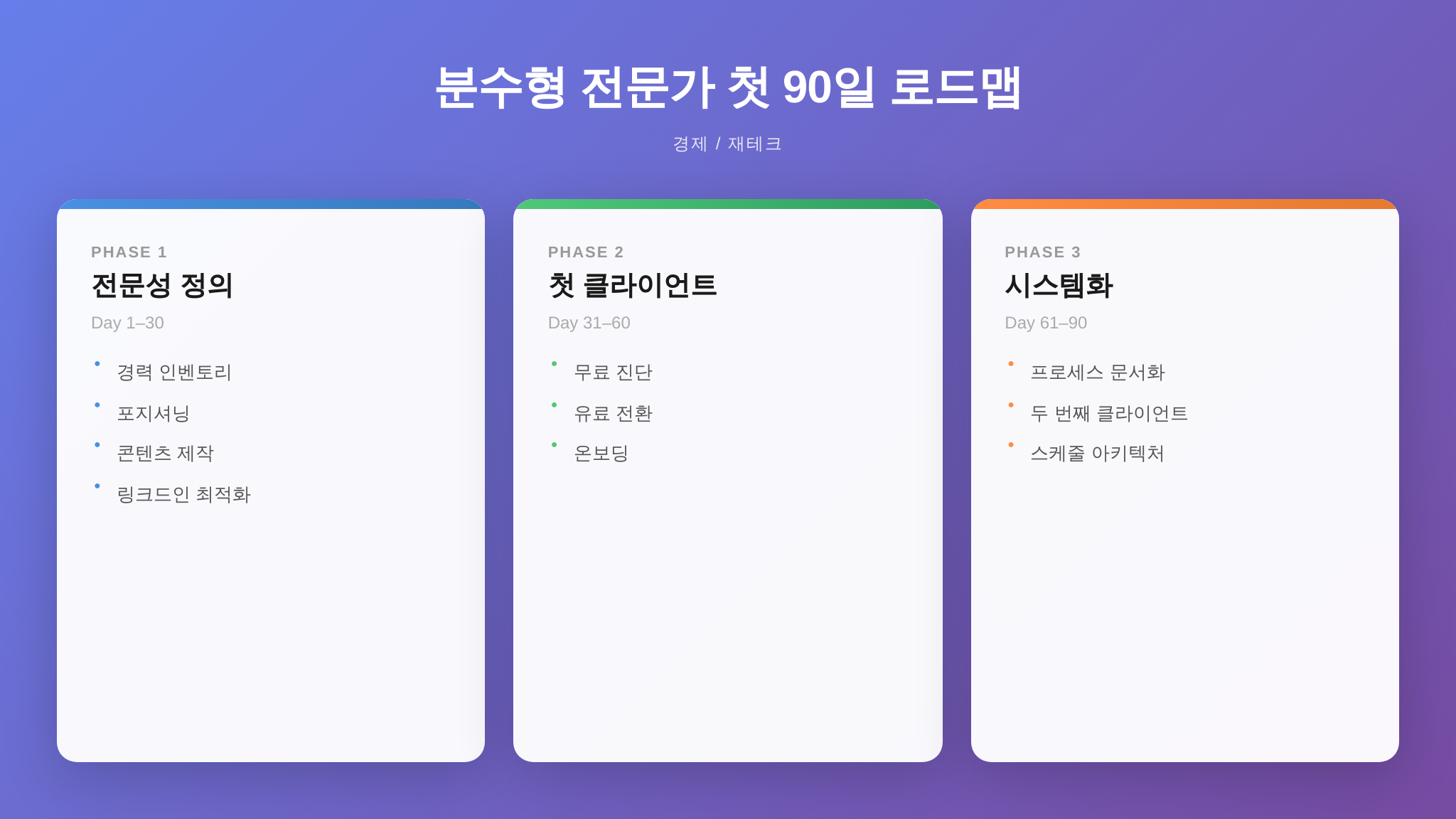 분수형 전문가 첫 90일 단계별 진입 로드맵