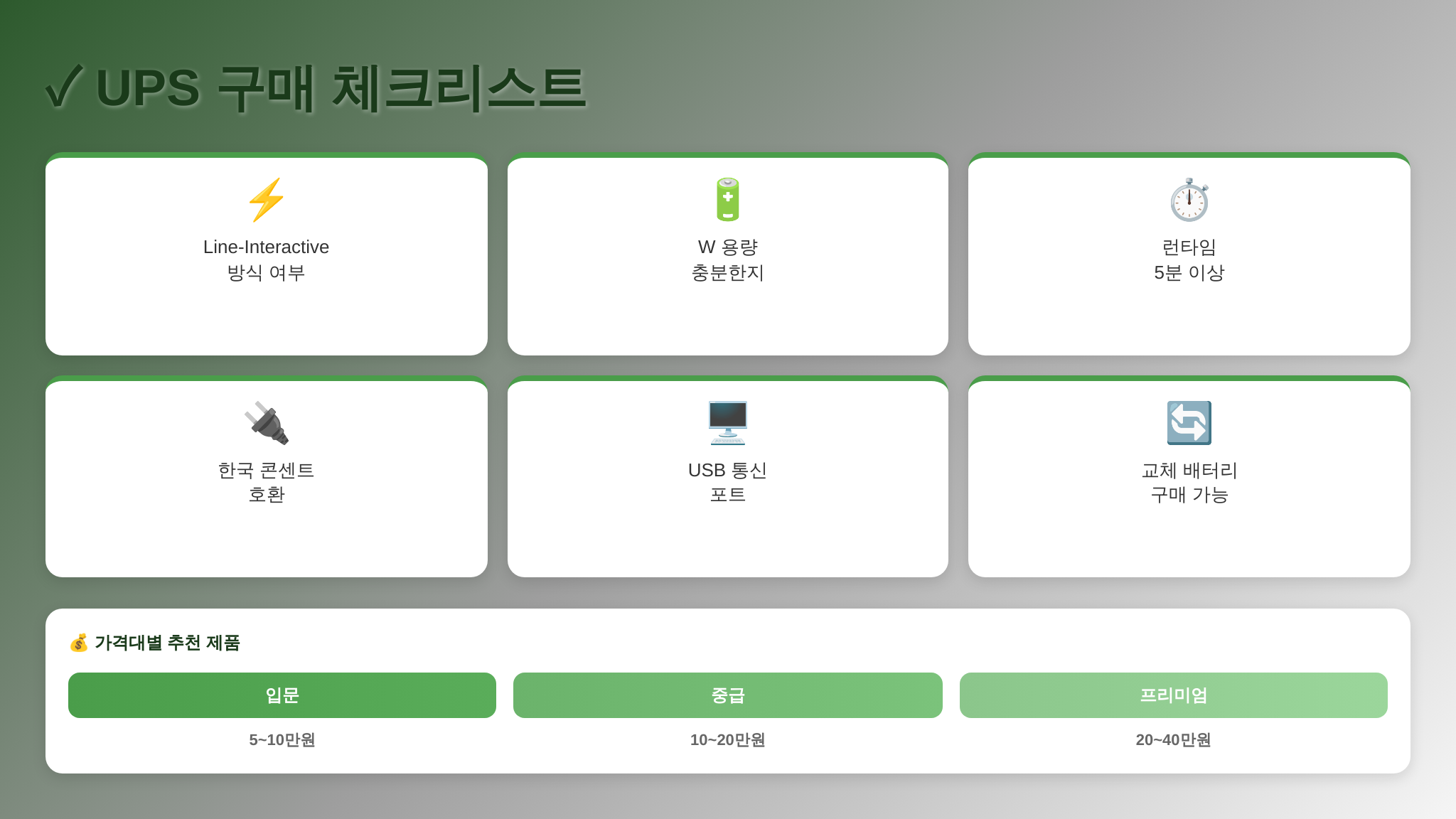 UPS 구매 시 확인할 체크리스트 인포그래픽